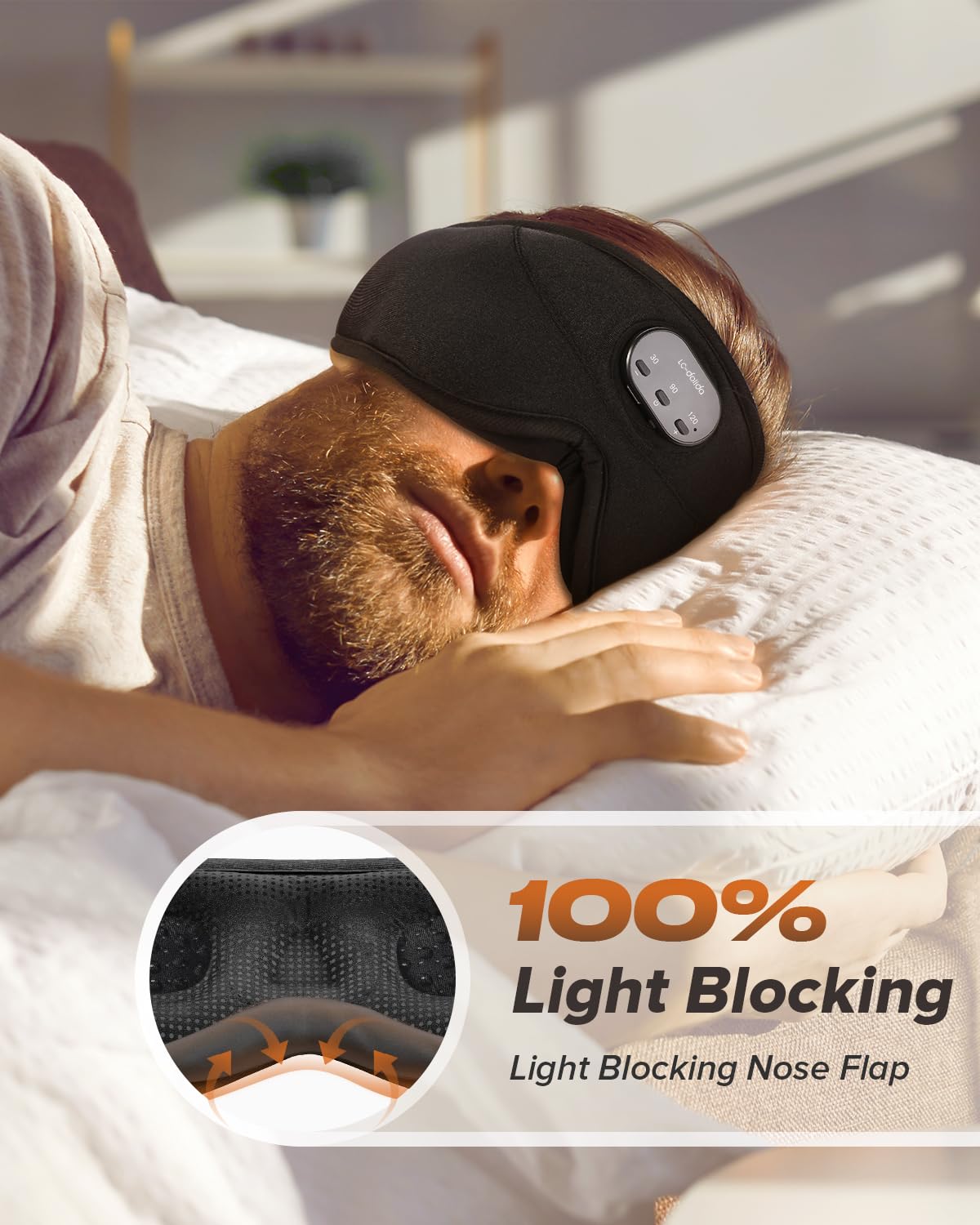 LC-dolida Sleep Headphones, White Noise Bluetooth Sleep Mask 3D Wireless Eye Mask for Sleeping, Sleep Mask with Bluetooth Headph