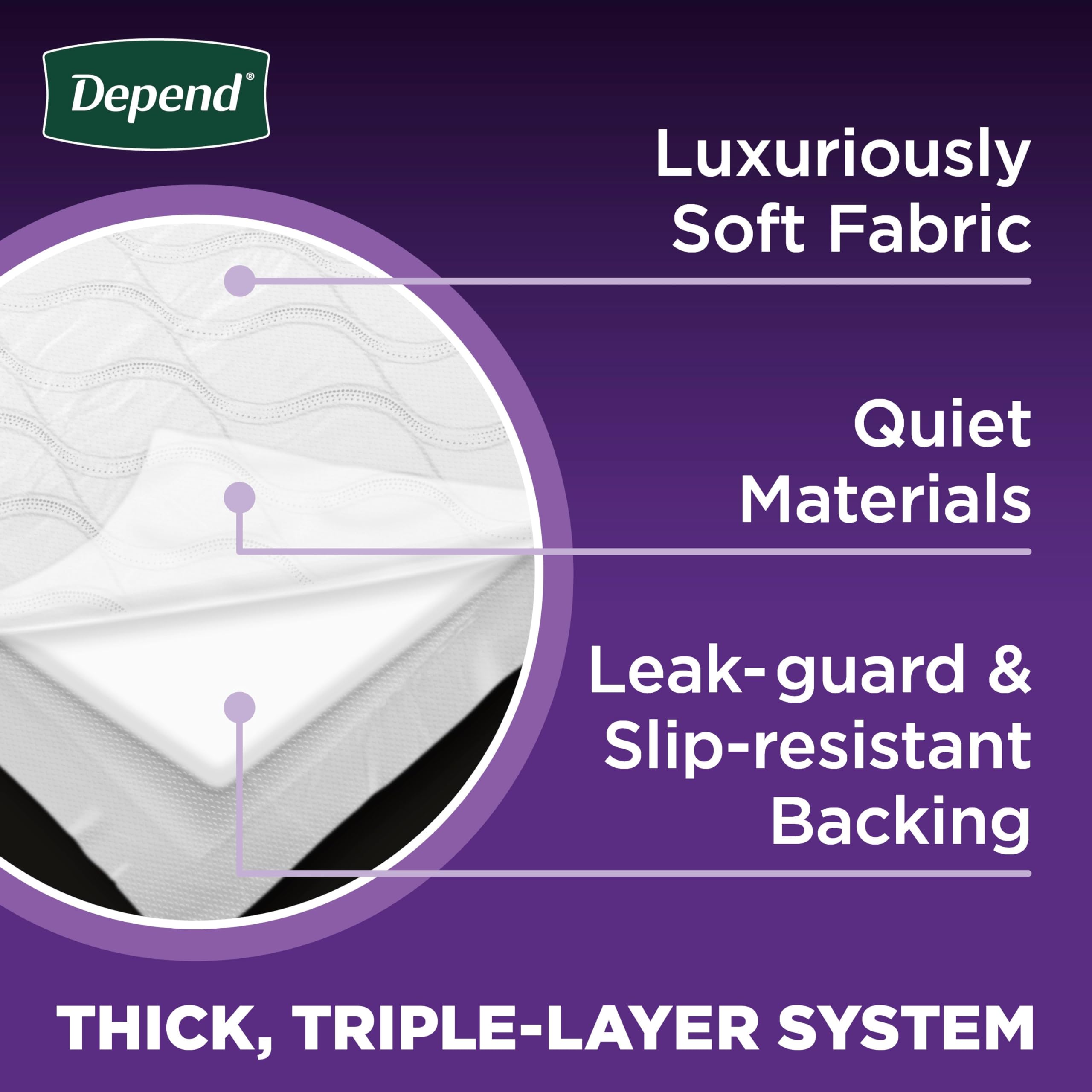 Depend Underpads, Disposable Incontinence Bed Pads for Adults, Slip Resistant, 36 x 21 , 48 Count (4 Packs of 12)