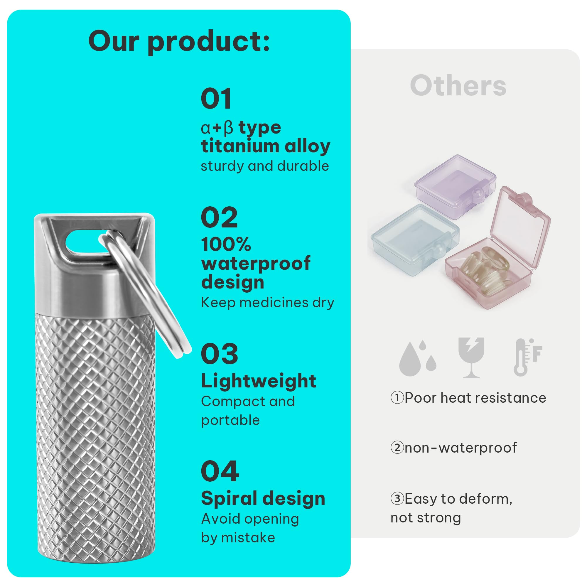 Titanium Pill Box Keychain, Waterproof Compact Pill Organizer for Emergency Pills & Vitamins, Portable Keyring Necklace Holder,