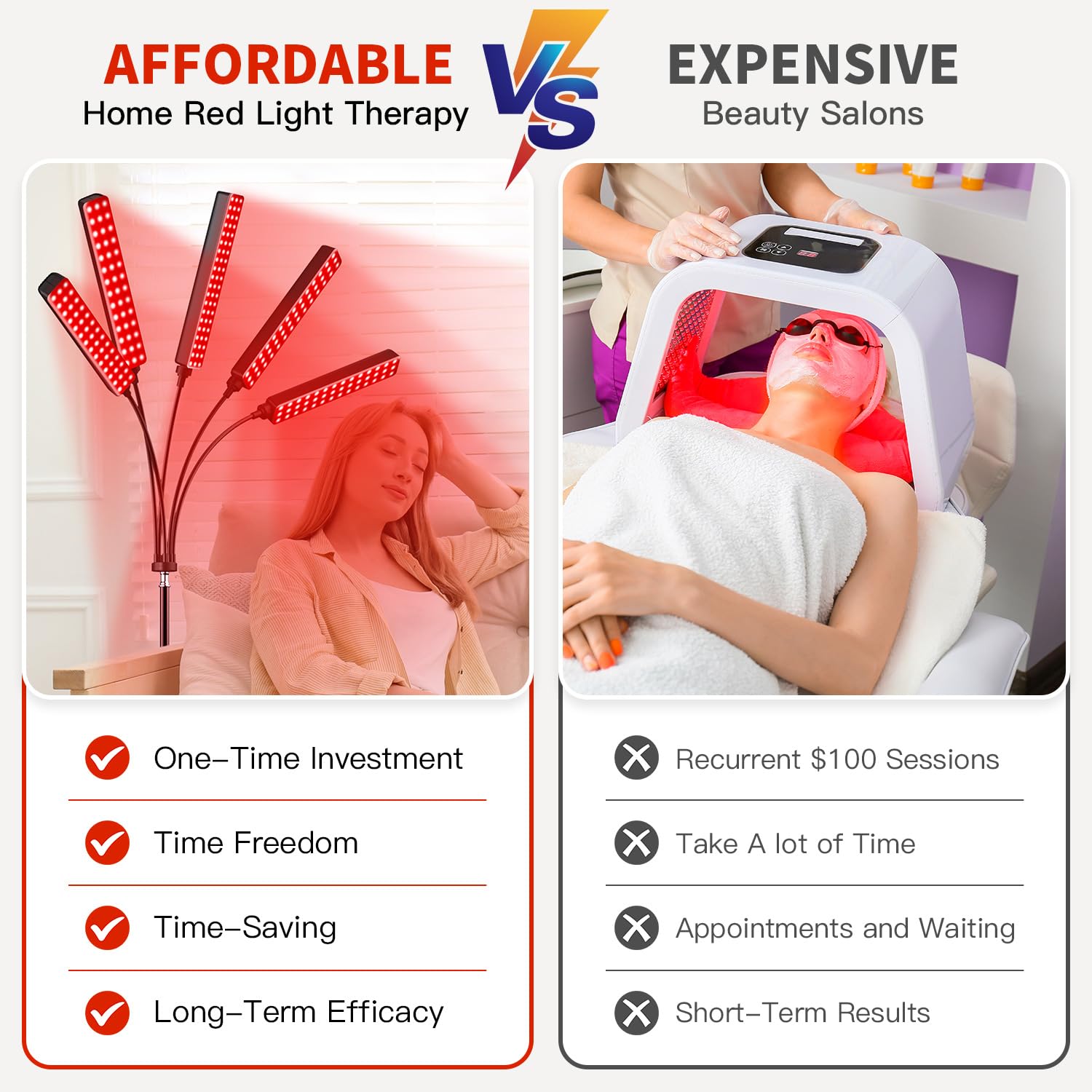 Red Light Therapy for Face Body, 5 Heads Red Infrared Light Therapy Device, 7Colors Full Body Red Light Therapy Devices, 660nm a
