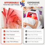 Red Light Therapy for Face Body, 5 Heads Red Infrared Light Therapy Device, 7Colors Full Body Red Light Therapy Devices, 660nm a