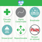 T&L Wellness Hypoallergenic Silicone Roll Tape Easy to Tear Precut Strips (1 Roll, 2.5cmx1.5m)
