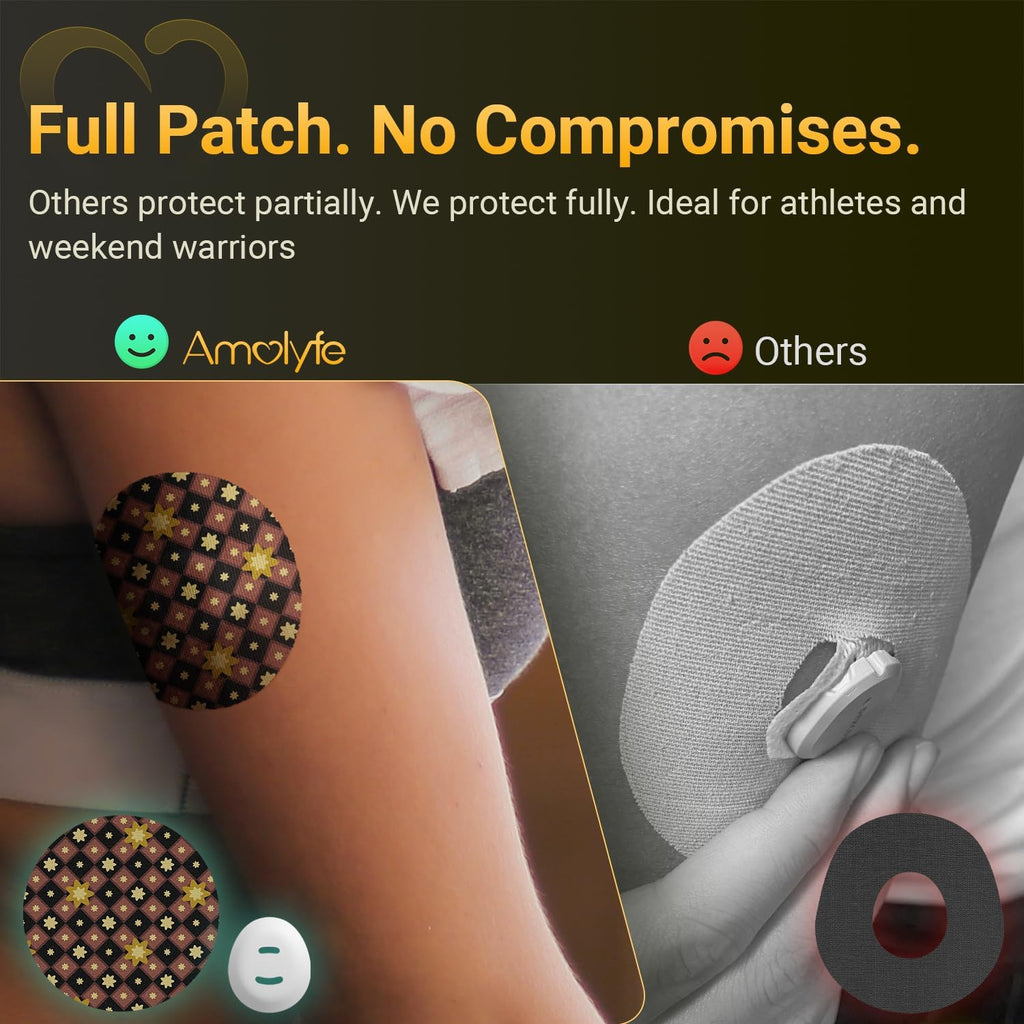 Amolyfe - Dexcom G7 Adhesive Patches,20-Pack Dexcom Stelo Overpatches - Bump-Proof with 2 Hard Caps, Waterproof, Breathable, Med