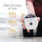Truvaga Vagus Nerve Stimulator, Truvaga Plus, Made in The USA - Experience Stress Relief, Better Sleep, Calm, and Focus with Dru