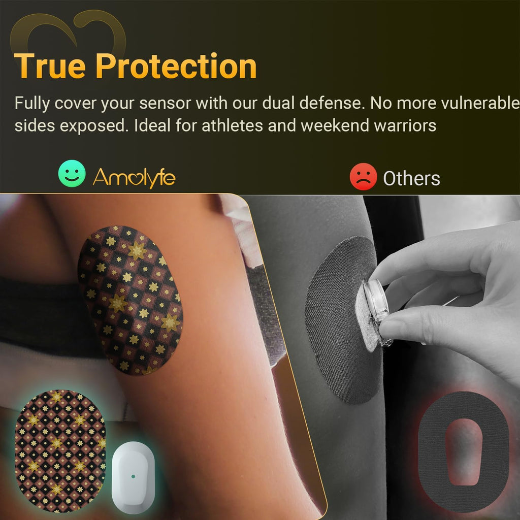 Amolyfe - Dexcom G6 Adhesive Patches (10-Pack) - Bump-Proof with Hard Cap, Waterproof, Breathable, Medical Adhesive, 10-Day CGM
