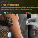 Amolyfe - Dexcom G6 Adhesive Patches (10-Pack) - Bump-Proof with Hard Cap, Waterproof, Breathable, Medical Adhesive, 10-Day CGM