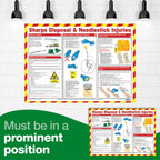 Safety First Aid Laminated Sharps Disposal and Needle Stick Injuries Poster