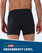 REELINDRY Mens Washable Incontinence Underwear, 2.3 oz Absorbency Reusable Leak Proof Odor Control Trunks 1 Pack(Black, M)