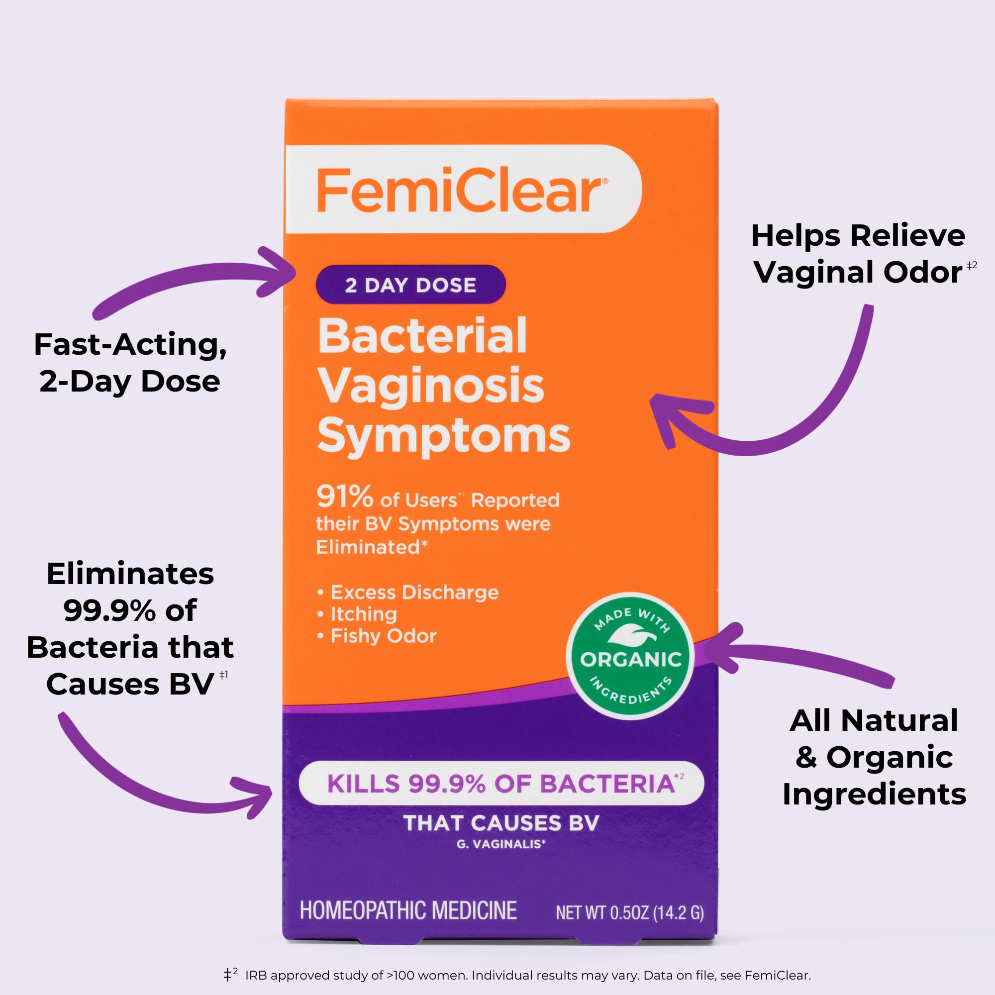 FemiClear (BV Symptoms - Vaginal Ointment for Fishy Odor, Excess Discharge, Itching & Discomfort Due to Bacterial Vaginosis, All