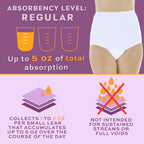 Wearever (3-Pack) Womens White Cotton Comfort Regular Absorbency 150 ml Incontinence Panties 8X (Fits Hip Sizes: 61-63)