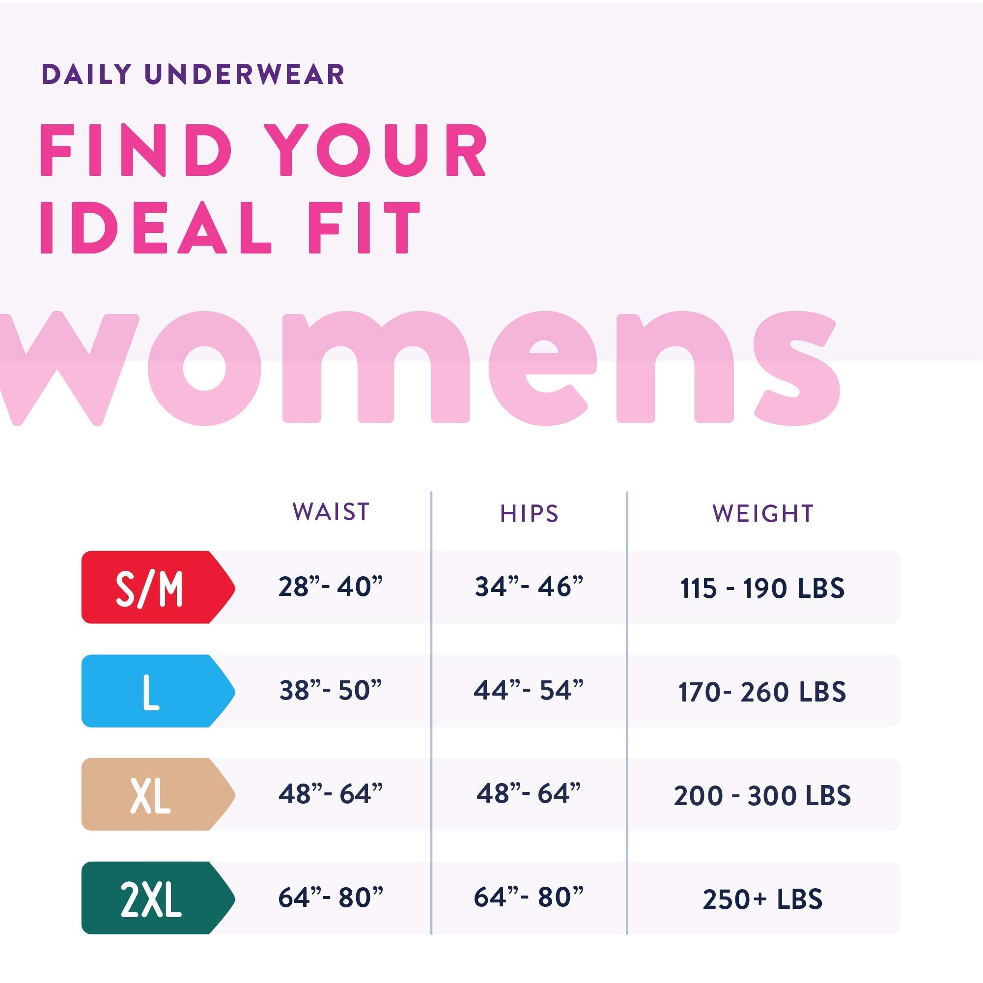Prevail Proven | X-Large Pull-Up | Womens Incontinence Protective Underwear | Maximum Absorbency | 64 Count