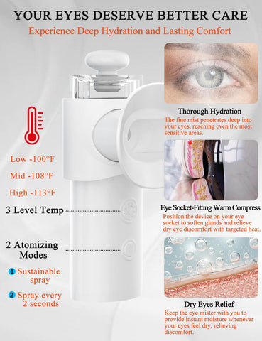 Eye Steamer for Dry Eye - Vowleike Portable Heated USB Nano Eye Mist Sprayer with Warm Compress for Dry Eyes & Stye Relief, Rech