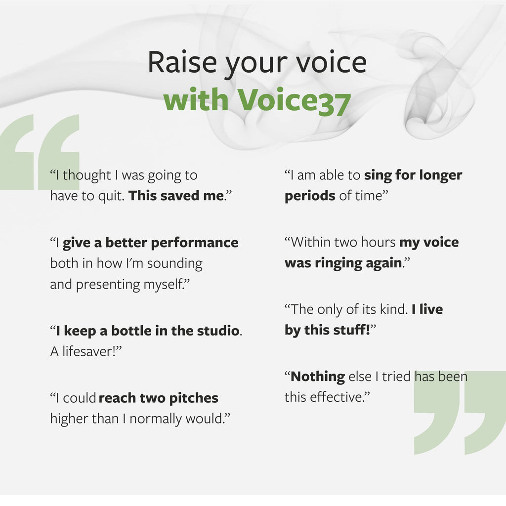 CLYOR Voice37- All Natural Voice Remedy for Singers - Boosts Your Voice - Soothes and Relieve Hoarseness - Lubricates Vocal Cord