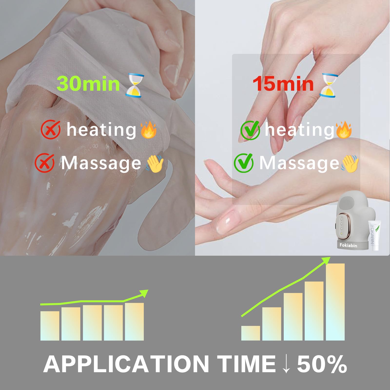 Fokiabin Electric Hand Massager with Heat and Compression 6 Modes Electric Massager for Comfort Battery-Powered Rechargeable Por