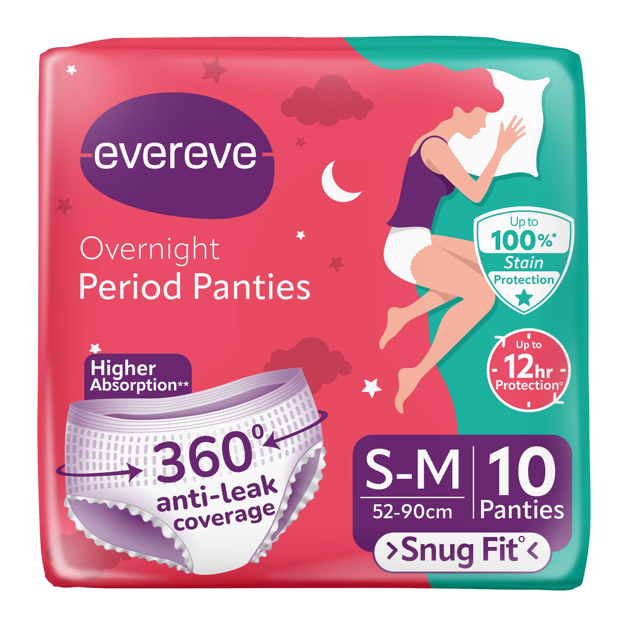 Evereve Period Panty For Girls & Women, (SM), 10 Pcs, 360 Degree Coverage, 0% Leaks, High Absorbency For Heavy Flow, Maternity 