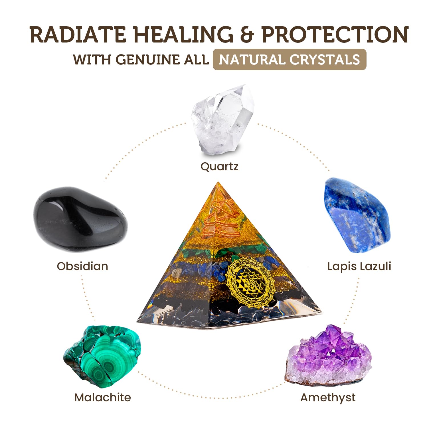 Obsidian Orgone Pyramid Charged for Wealth, Happiness, and Good Fortune, Genuine Crystals and Healing Stones, Malachite, Lapis L