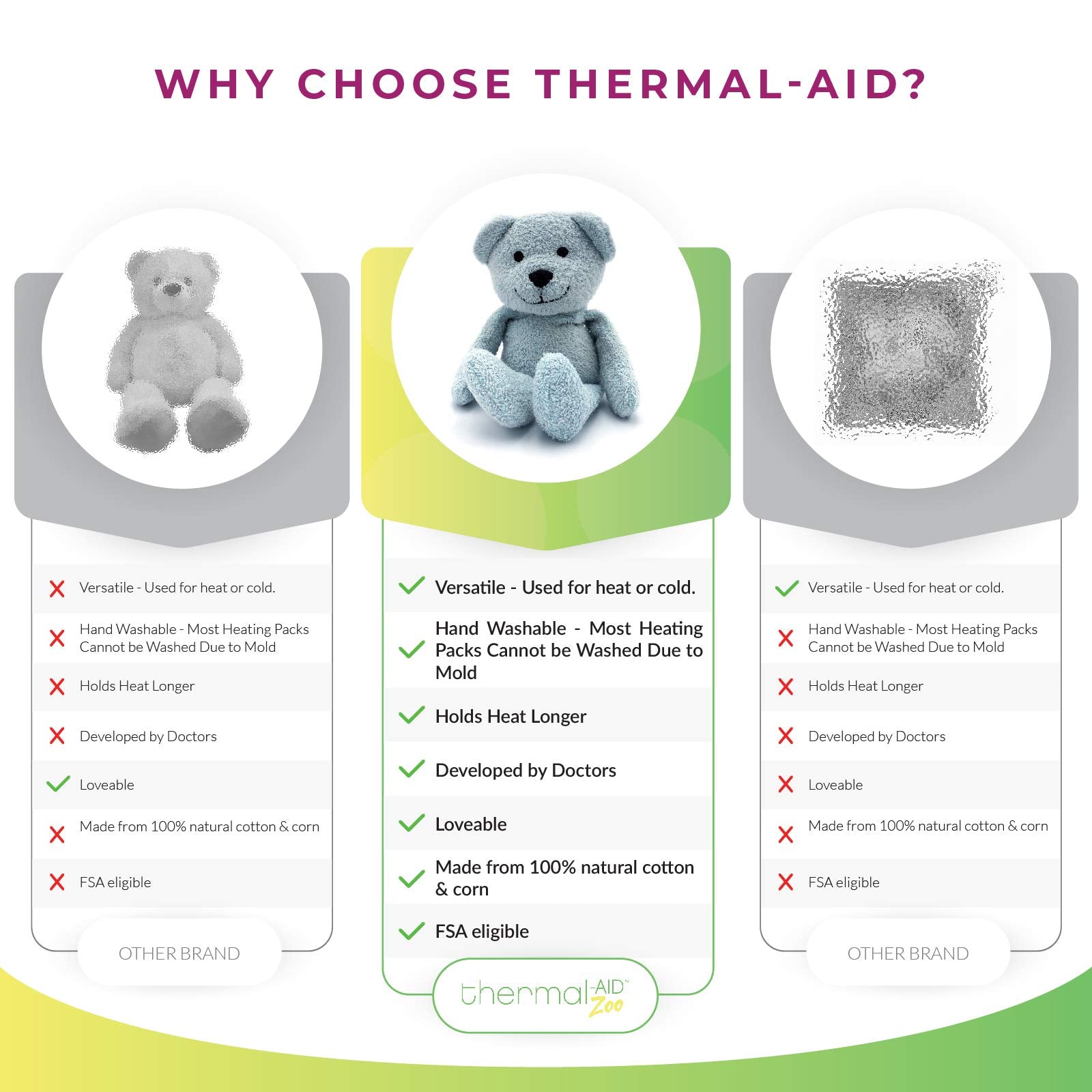 Thermal-Aid Zoo Animals - Buckley The Blue Bear - Heatable Therapeutic Stuffed Animals for Kids - Hot & Cold Therapy - Ice Pack