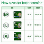 Depend Fit-Flex Large Maximum Absorbency Underwear for Men, 84 Ct