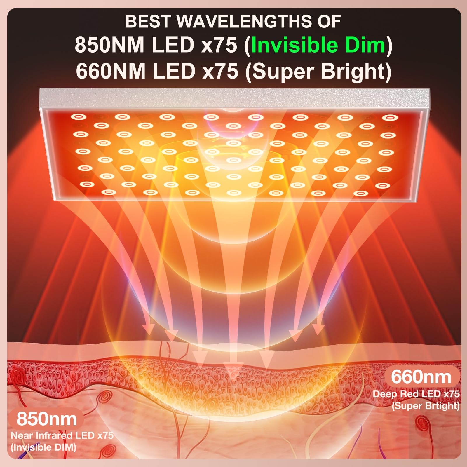 Red Light Therapy Lamp, Red Light Therapy for Body, Infrared Light Therapy Panel for Face with Stand, 660nm Red and 850nm Near I