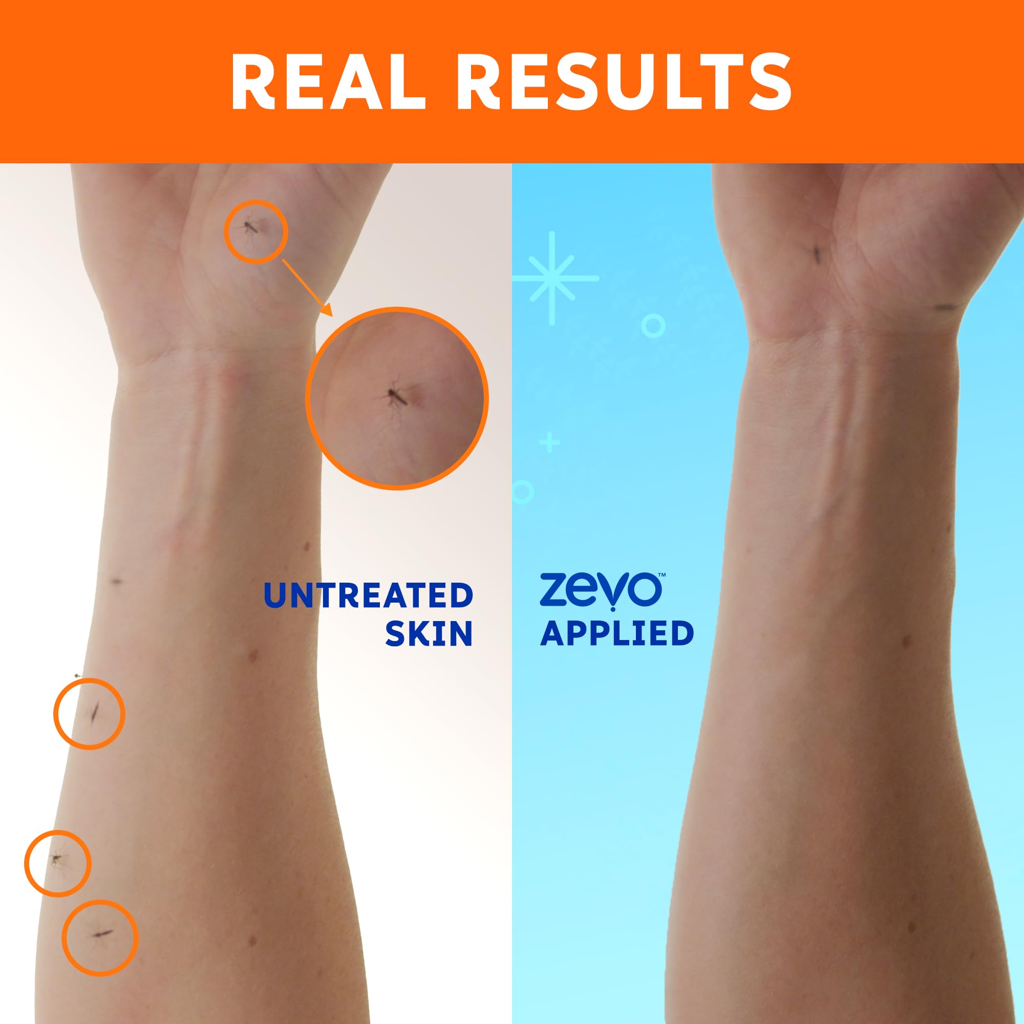 Zevo On-Body Tick & Mosquito Repellent Spray & Bug Repellent Lotion - 8 Hour Insect Protection - Odorless & Non-Sticky (1 Lotion