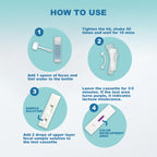 BlissKiss Lactose Intolerance Test Kit - Quick, Accurate Home Self-Test Kit for Infants & Adults, Includes Multi-Language Instru