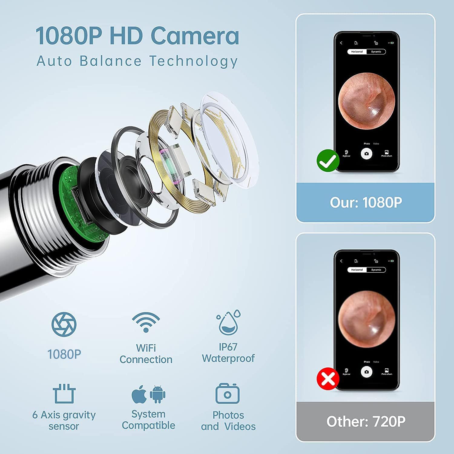Wireless Ear Wax Removal Camera - Ear Wax Removal Tool Camera - Ear Wax Removal Kit with Ear Pick - Ear Cleaner with 1080P Camer