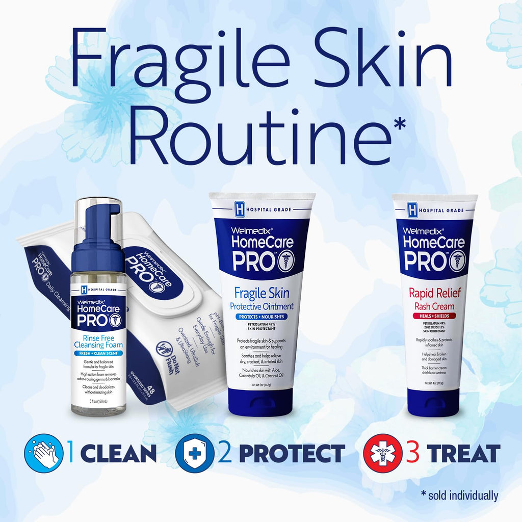 Welmedix HomeCare PRO No Rinse Body Wash Cleansing Foam, Easier Cleansing for Caregivers Managing Incontinence, Pressure ulcers,