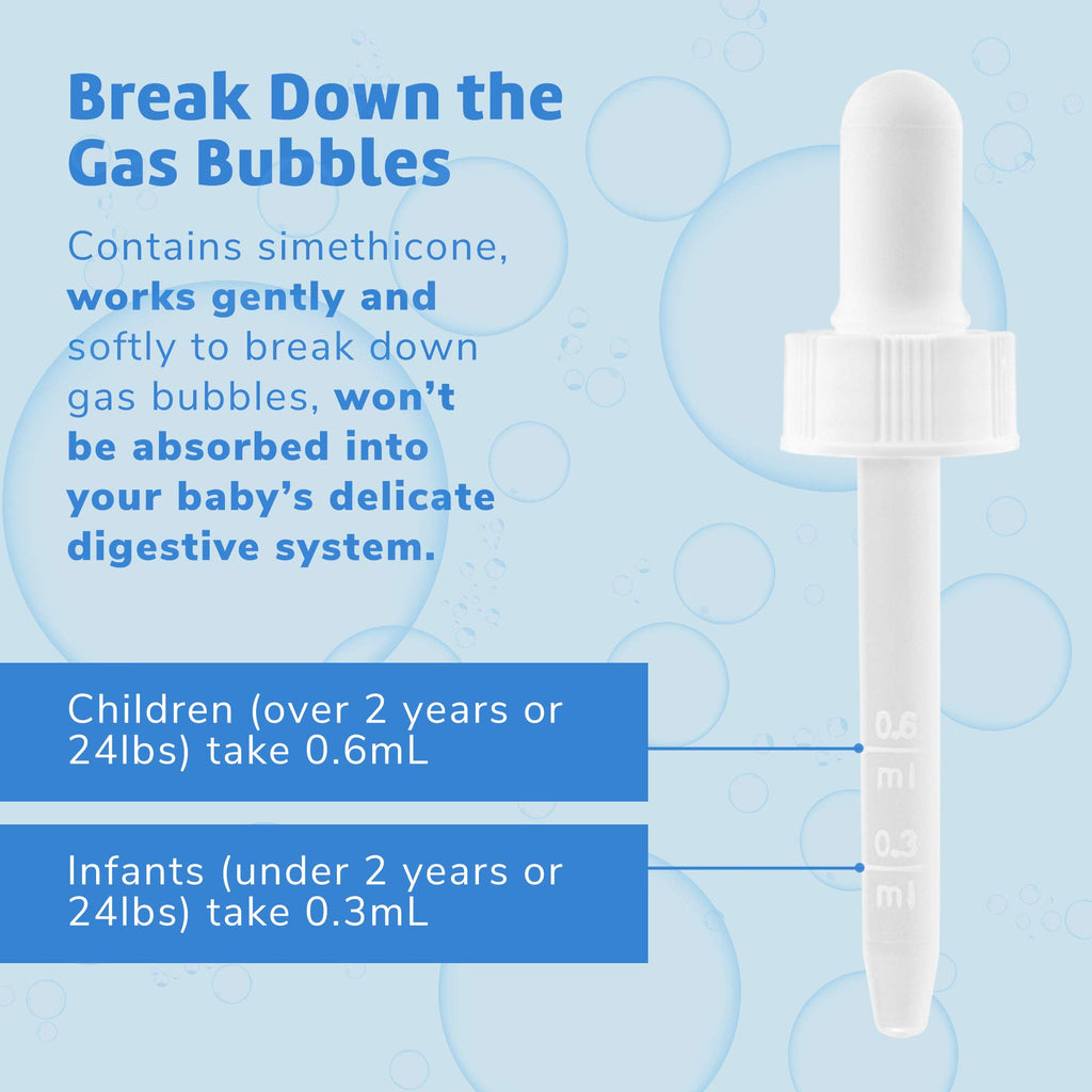 Gas Drops for Babies - Quita C  licos Infant Gas Relief Drops with Simethicone - Safe Colic Drops for Newborns 1 FL. OZ. (30 mL)