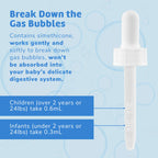 Gas Drops for Babies - Quita C  licos Infant Gas Relief Drops with Simethicone - Safe Colic Drops for Newborns 1 FL. OZ. (30 mL)