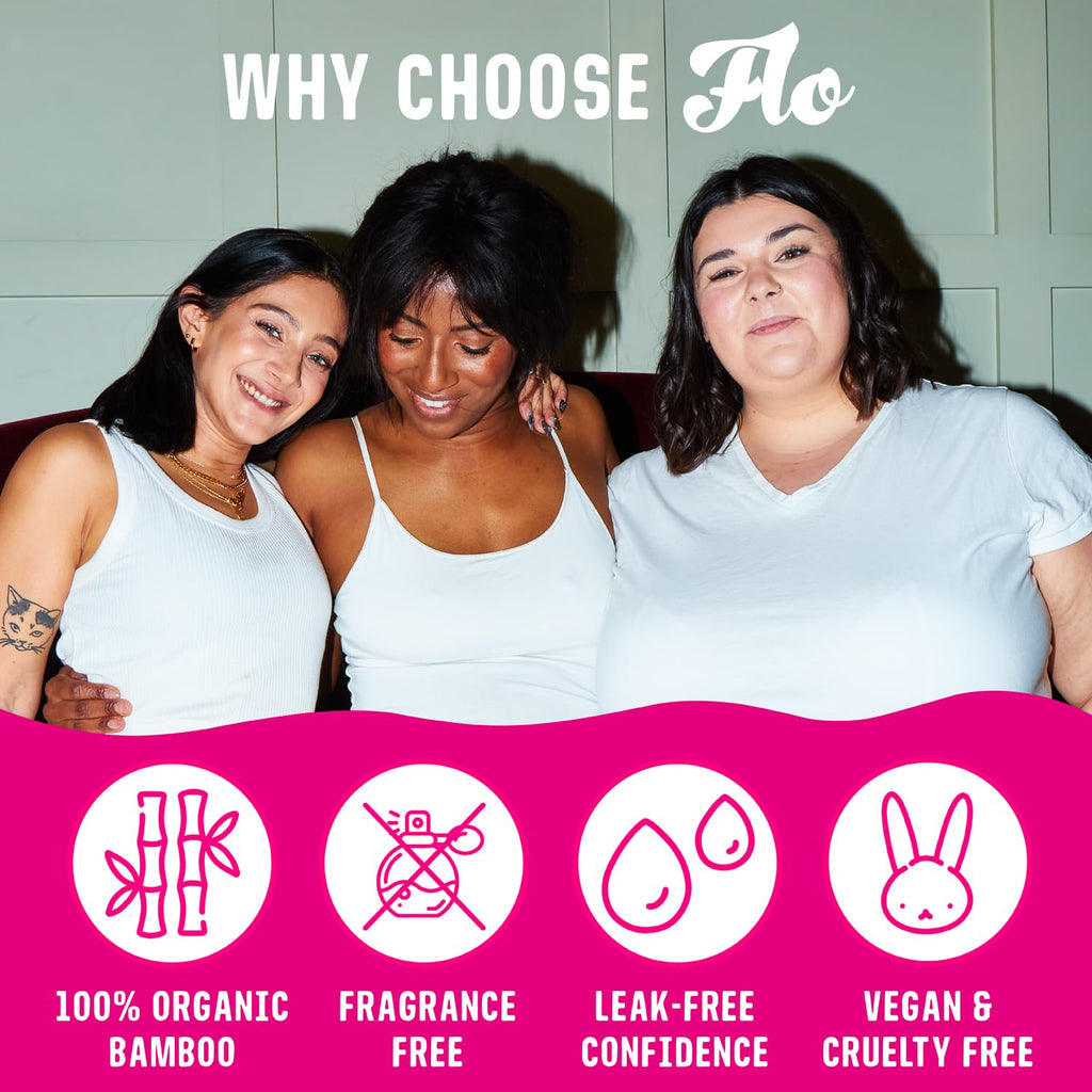 FLO Organic Bamboo Period Pads for Women, Biodegradable, Winged, Feminine Care, Organic Menstrual Products, Plant-Based, Plastic