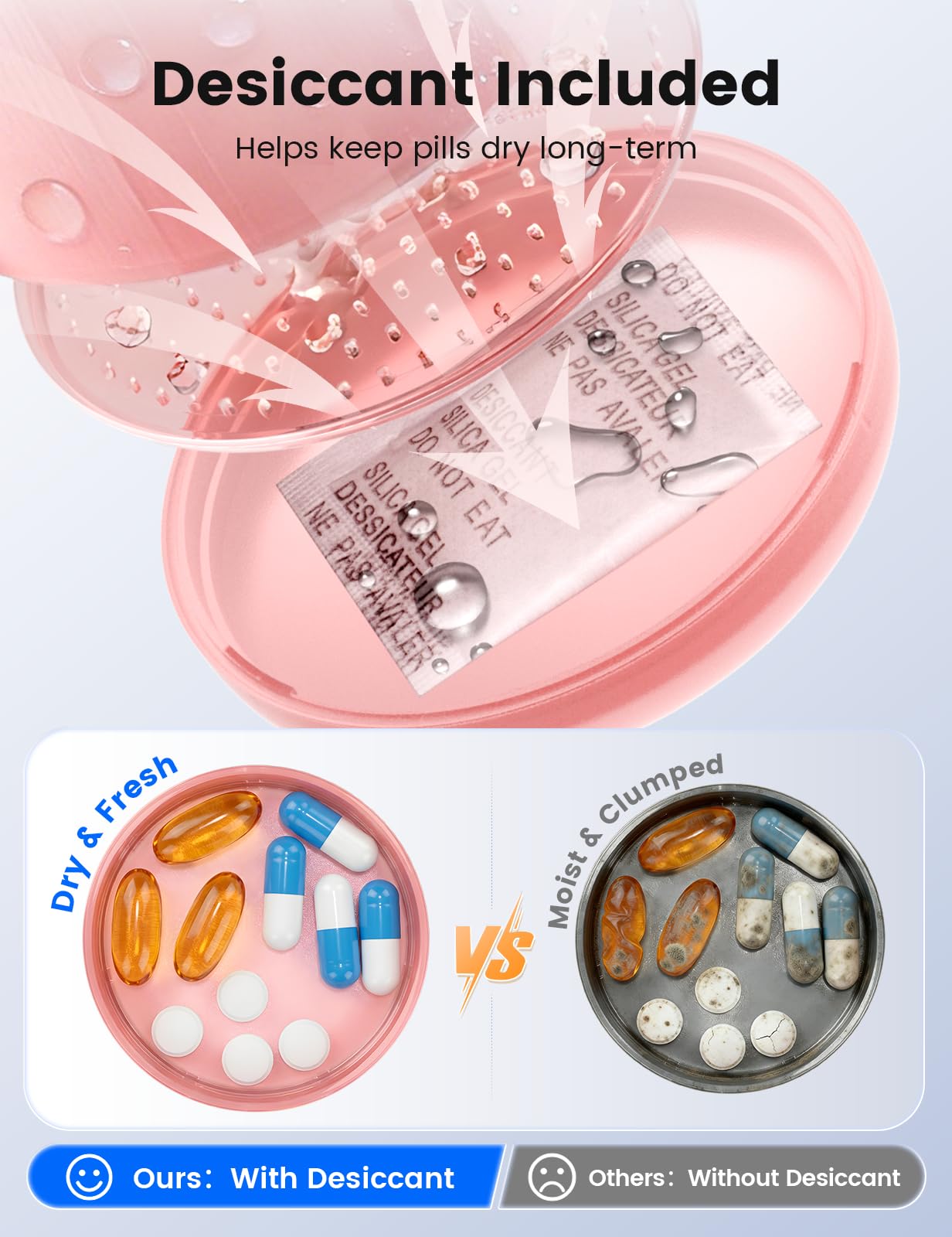 ideerfit Large Pill Bottle Organizer - Pill Dispenser with 7 Compartments, Pill Box Case with Anti-Mixing Design, Moisture-Proof