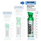 Boost Oxygen Large Breathe Menthol-Eucalyptus Aroma 10L Canister | Respiratory Support for Aerobic Recovery, Altitude, Performan