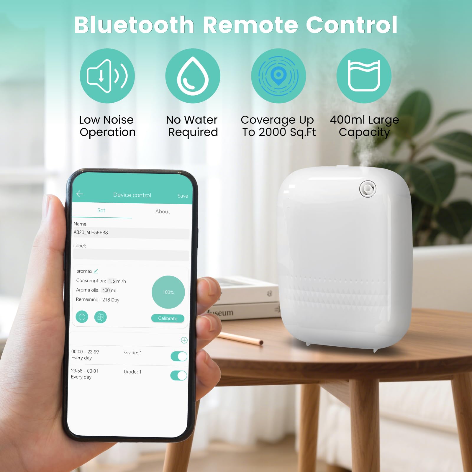 2025 Upgraded 2000 Sq.Ft Coverage Bluetooth Smart Scent Air Machine, HVAC Diffuser, 400ML Capacity Whole House Waterless Essenti