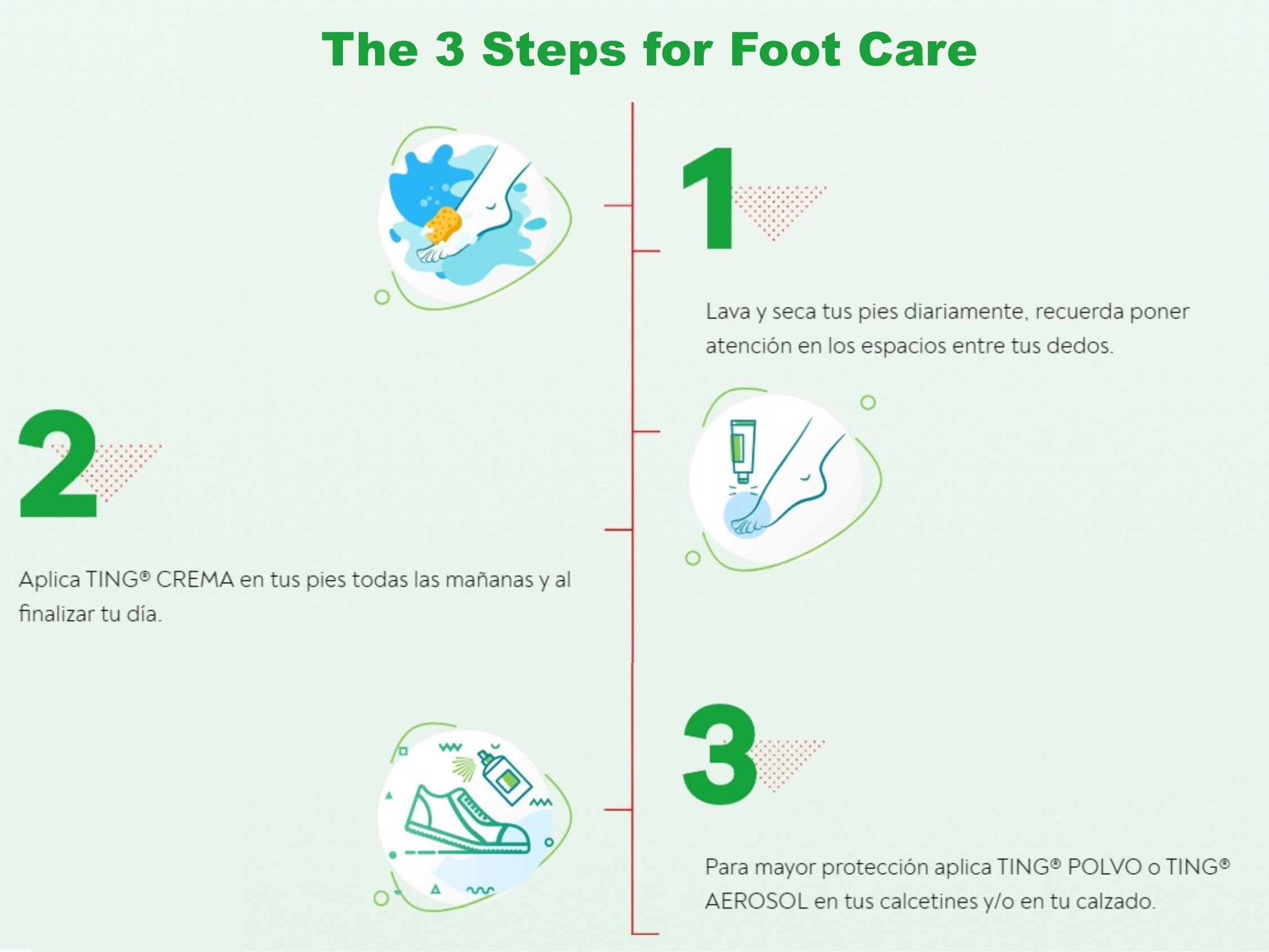 Ting Antifungal Cream - 72g | Topical Treatment for Athletes Foot and Foot Odor