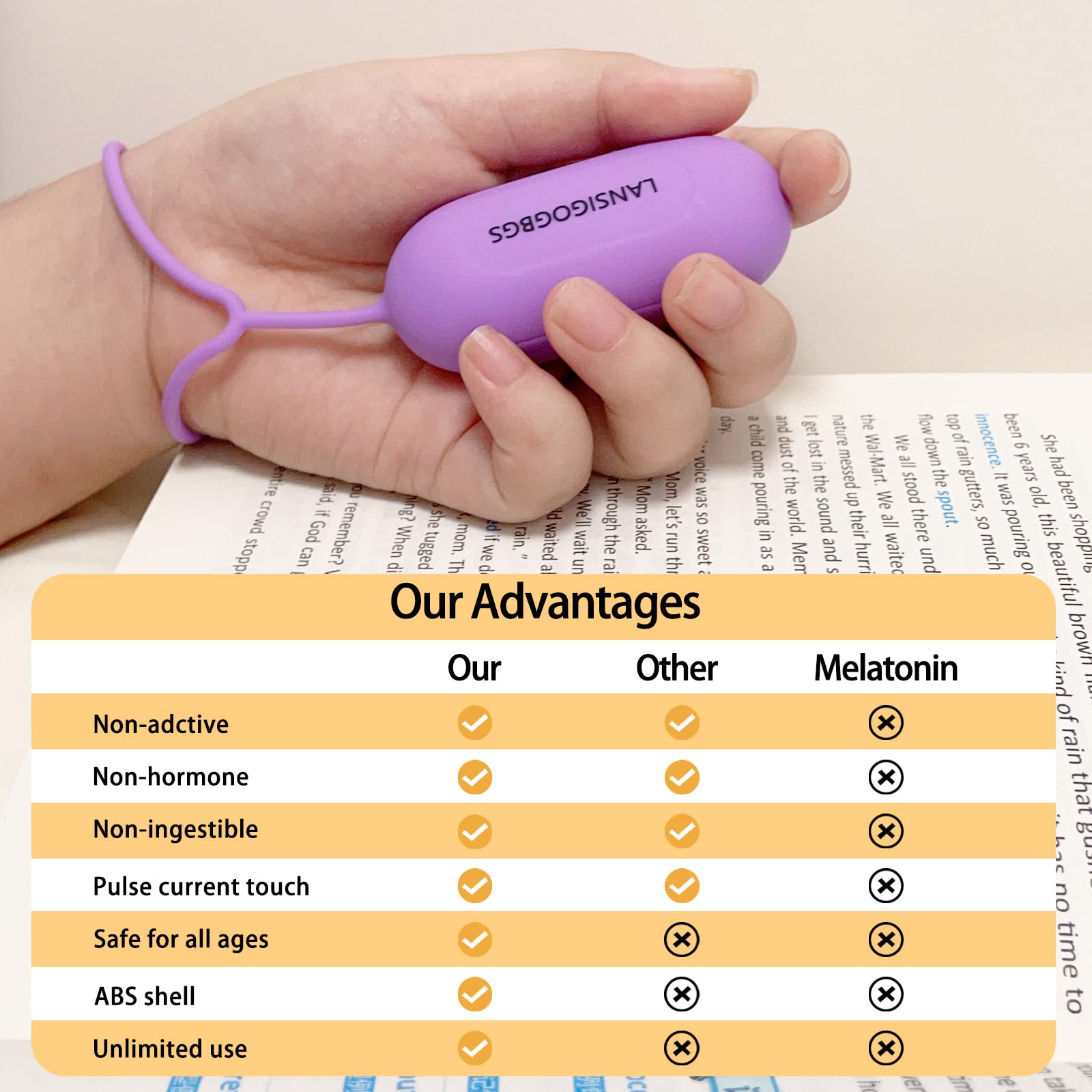 LANSIGOGBGS Sleep Instrument,Brain Massage Adjust Heart Rate,Headache Focus Attention,Small and Easy to Carry,Improve Deep Sleep
