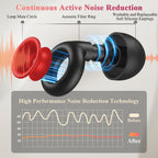 Ear Plugs for Sleeping Noise Cancelling, 30dB Noise Reduction Earplugs, Soft Silicone Reusable Hearing Protection Earplugs for D