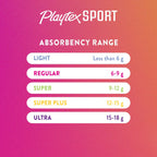 Playtex Sport Tampons, Super Absorbency, Fragrance-Free - 18ct