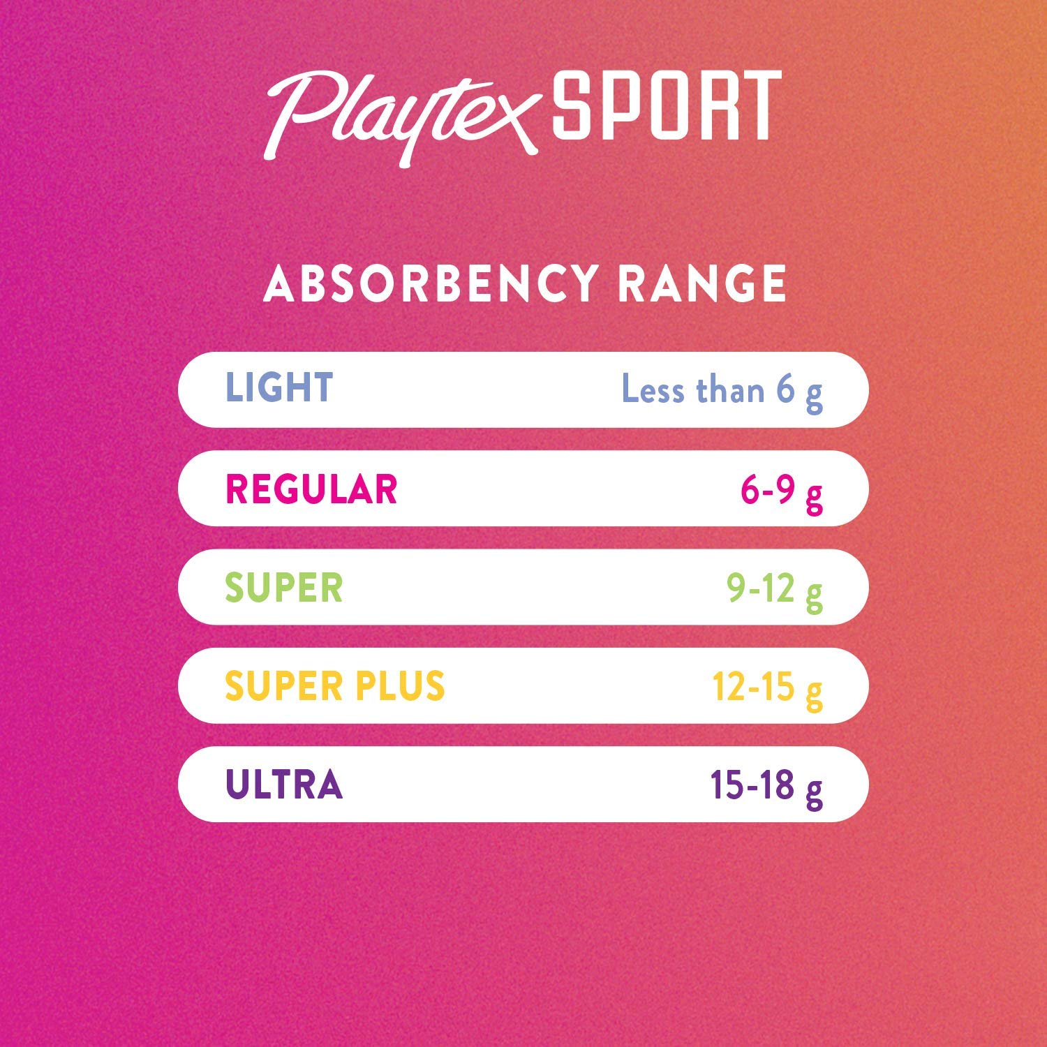 Playtex Sport Tampons, Super Absorbency, Fragrance-Free - 18ct