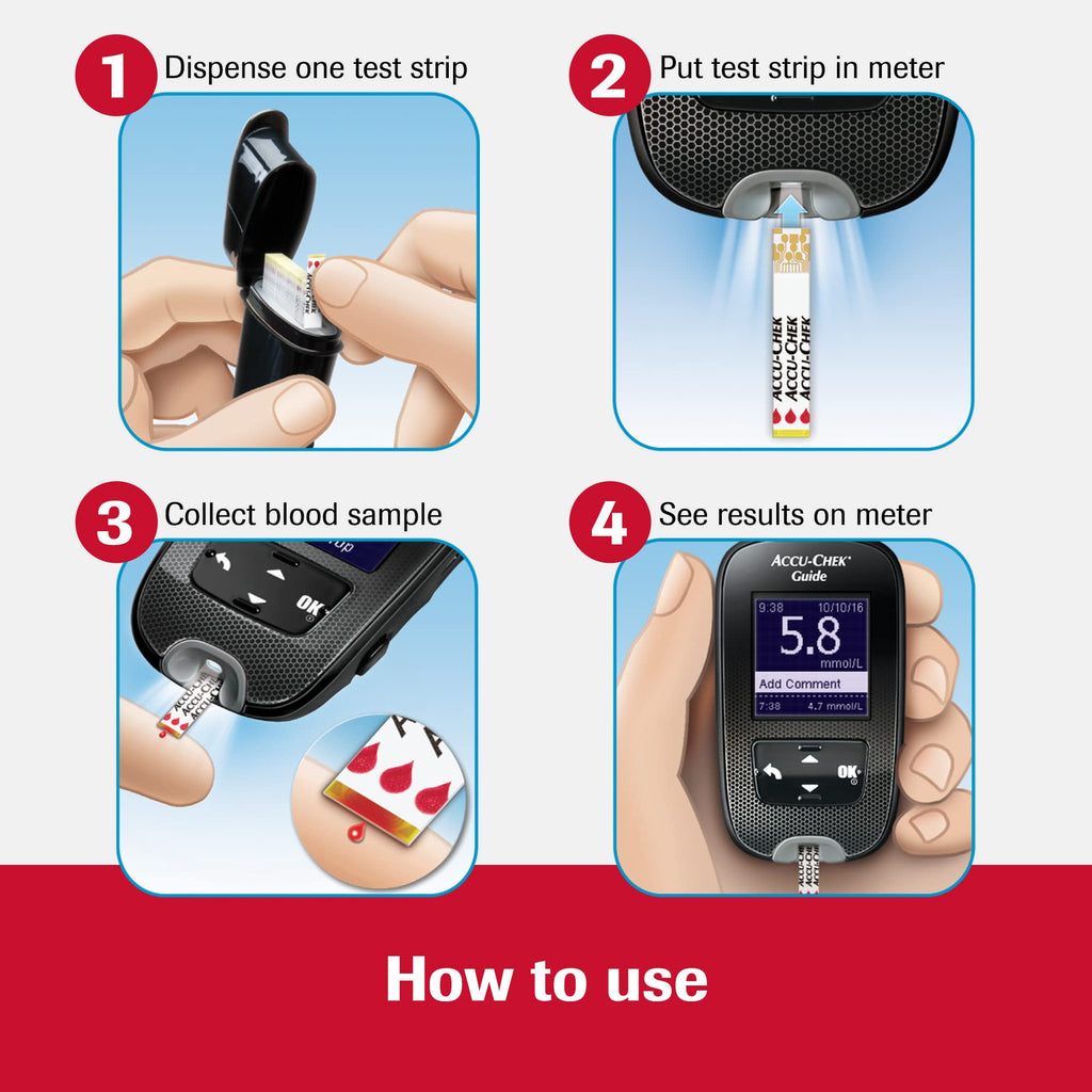 Accu-Chek Guide Glucose Monitor Kit for Diabetic Blood Sugar Testing: Guide Meter, Softclix Lancing Device, and 10 Softclix Lanc