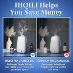HIQILI Pure Sandalwood Fragrance Oil for Diffuser Home Scents Candle Soap Making DIY 3.38 Fl Oz Halloween Thanksgiving