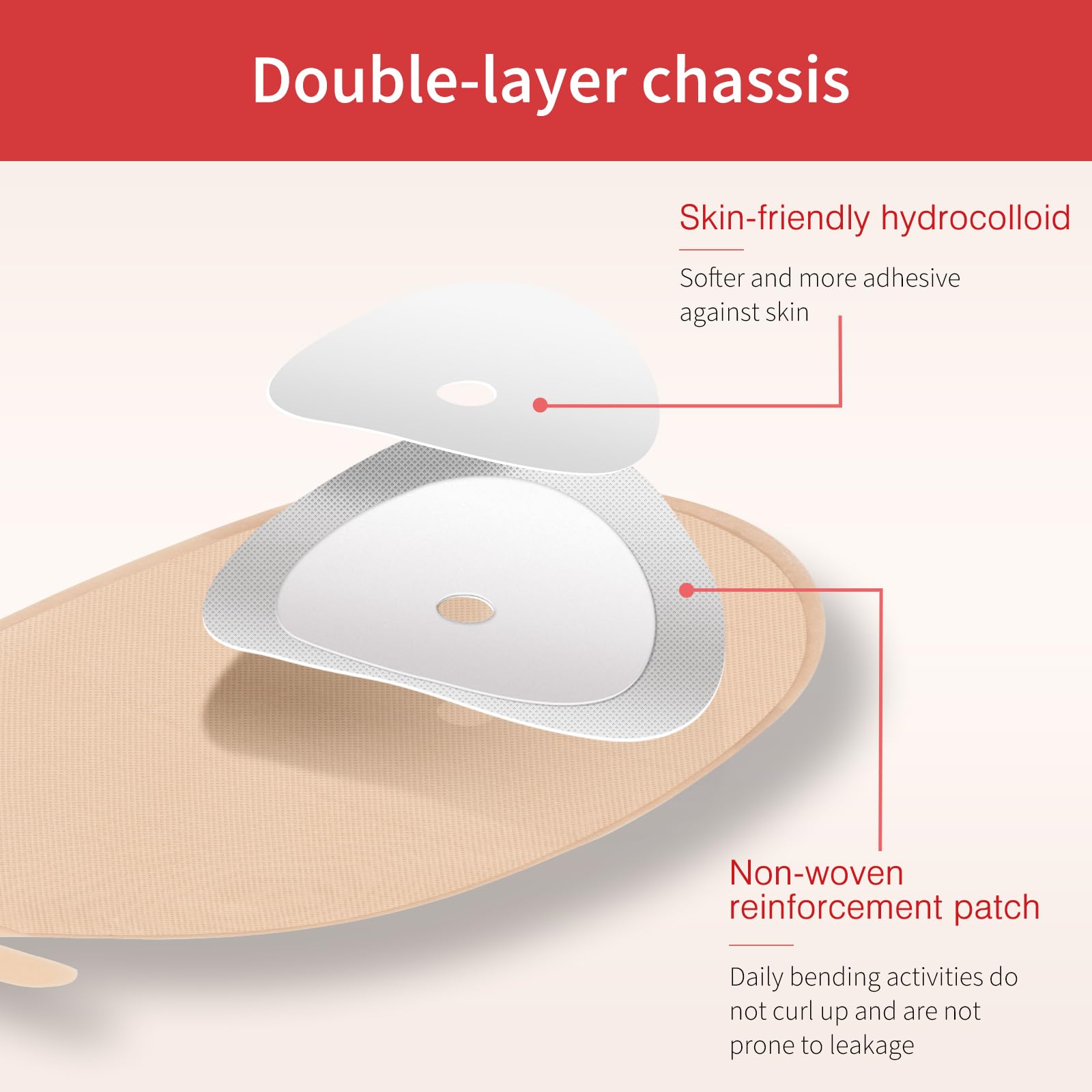 DERAYMI 20 PCS Colostomy Bags Ostomy Supplies One Piece Ostomy Bags, Ostomy Drainable Pouches for Ileostomy Stoma Care Cut-to-Fi