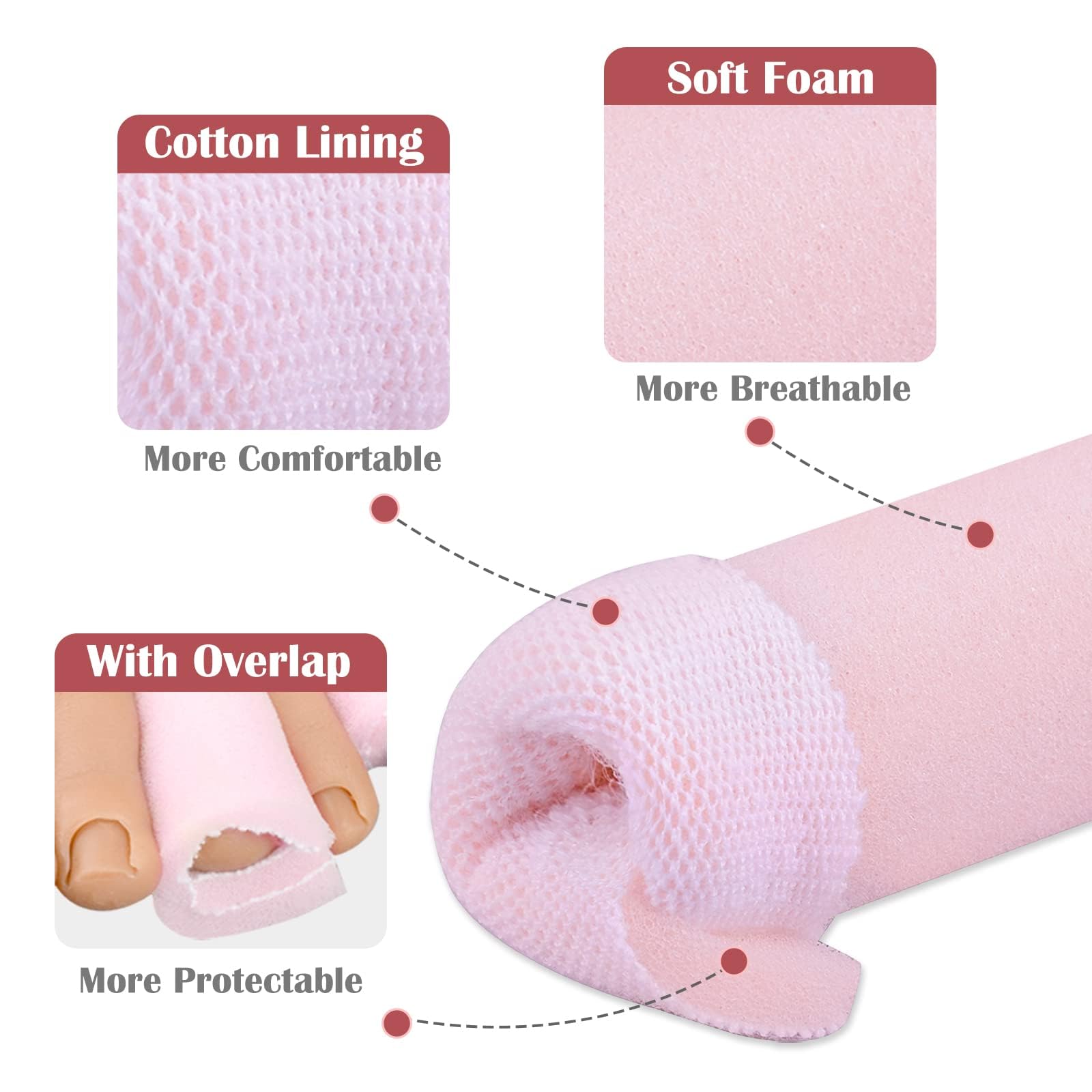 Ultrassist Toe Sleeve with Overlap Small Size 5/8 Inner Diameter 36 Roll, Sponge Toe Protectors for Blisters, Bunions, Corns