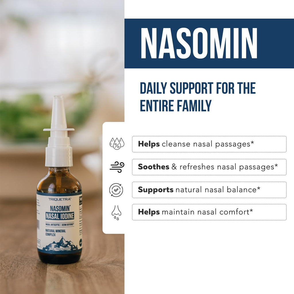 Nasomin Iodine Nasal Spray - Cleanses & Refreshes Your Nasal Passages - Iodine & Fulvic Acid Blend - 150+ Uses Per Bottle - 100%