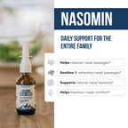 Nasomin Iodine Nasal Spray - Cleanses & Refreshes Your Nasal Passages - Iodine & Fulvic Acid Blend - 150+ Uses Per Bottle - 100%