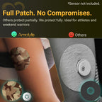 Libre 3 Sensor Covers Waterproof Camo, 20-Pack Amolyfe Adhesive Patch for Freestyle Libre 3 & Plus, Bump-Proof with 2 Hard Caps