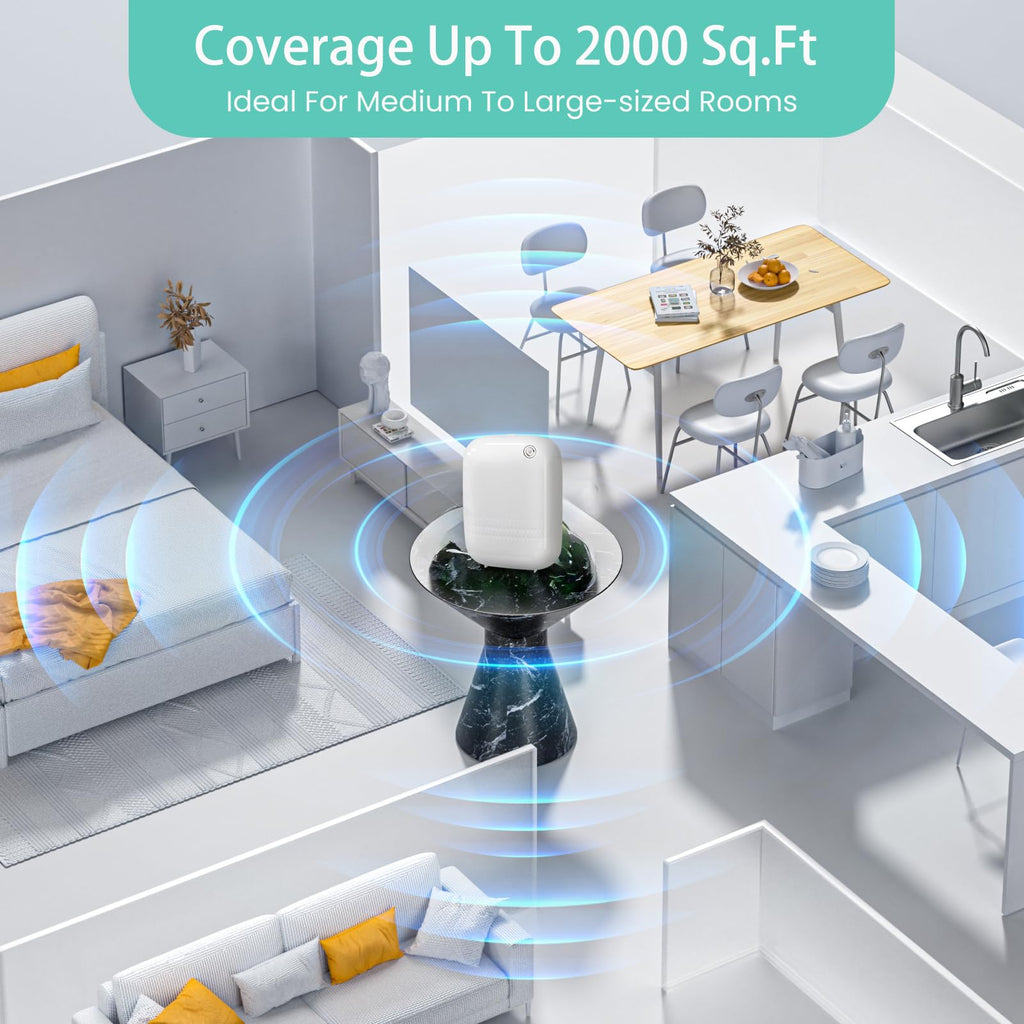 2025 Upgraded 2000 Sq.Ft Coverage Bluetooth Smart Scent Air Machine, HVAC Diffuser, 400ML Capacity Whole House Waterless Essenti