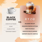 Mushroom Coffee – Premium Organic Mushroom Coffee Blend with Adaptogens for Focus, Energy & Immunity
