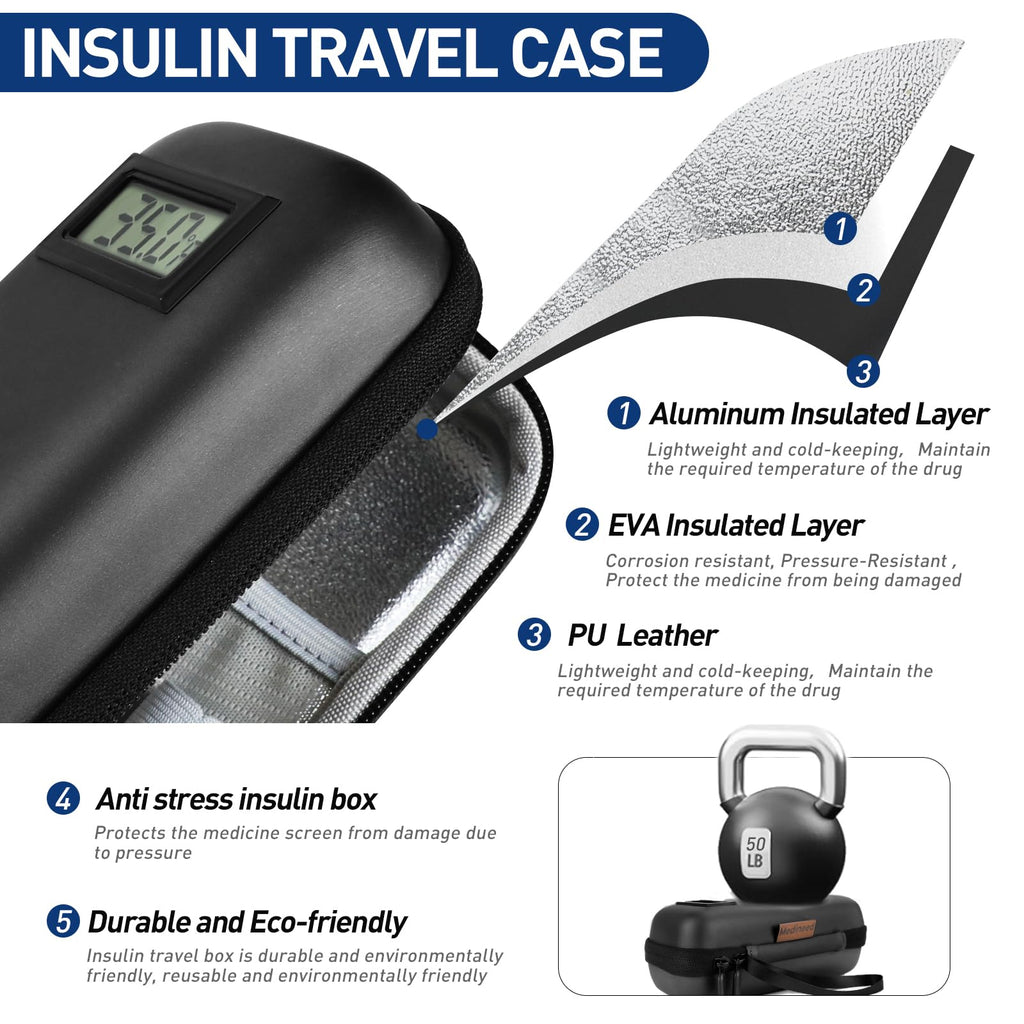 Insulin Cooler Travel Case, Portable Temperature Display Medicine Travel Cooler, Diabetes Case with 2 Reusable Ice Packs TSA App