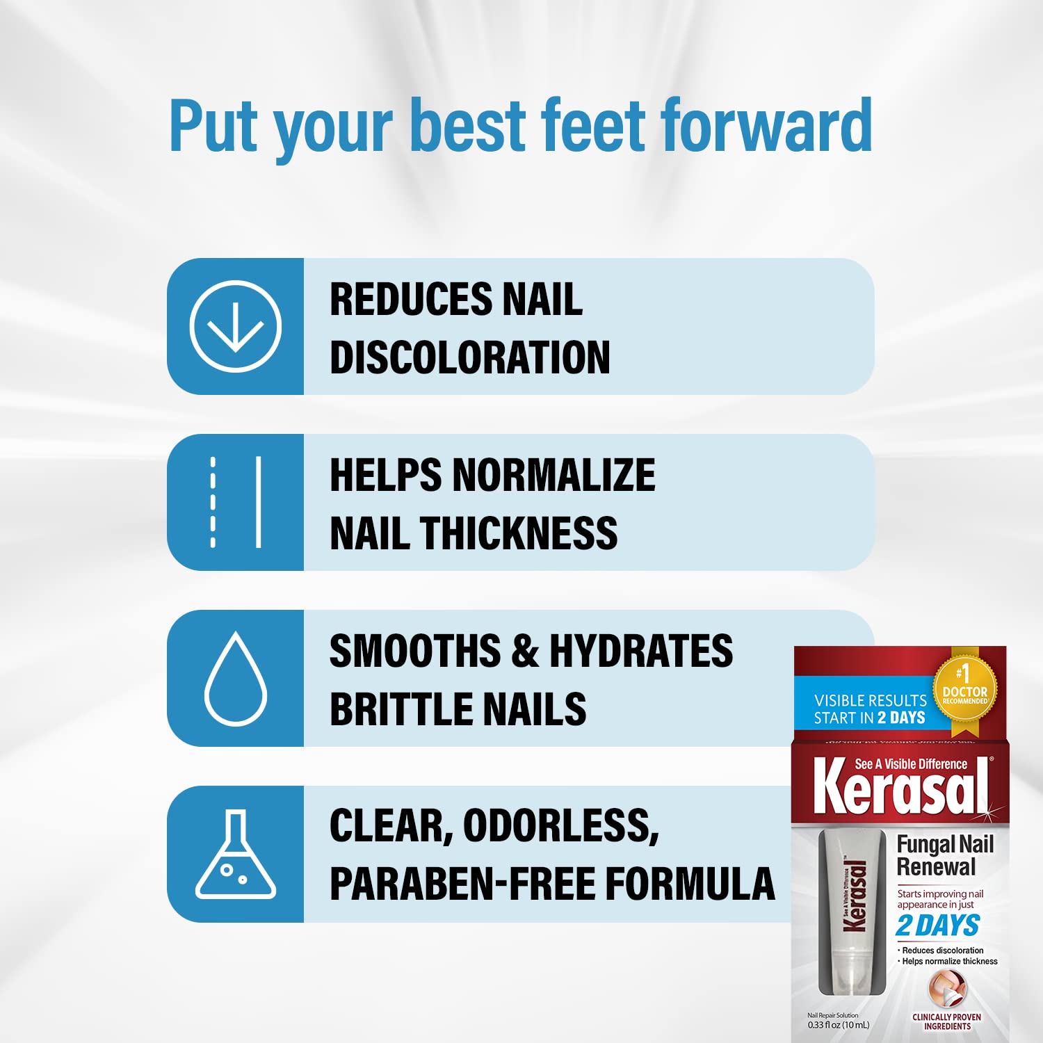 Kerasal Nail Renewal and Nail File Combo Pack, Restores Appearance of Discolored or Damaged Nails, 5 Heavy Duty Nail Files, 0.33