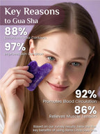 Rena Chris Gua Sha Facial Tools: Natural Amethyst Guasha Tool for Face Acupuncture Therapy, Facial Massager for Jawline Sculptin